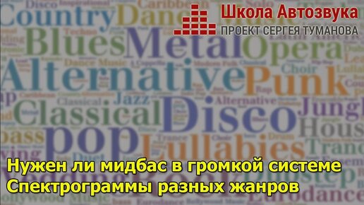 Нужен ли мидбас в громкой системе | Спектрограммы разных жанров музыки