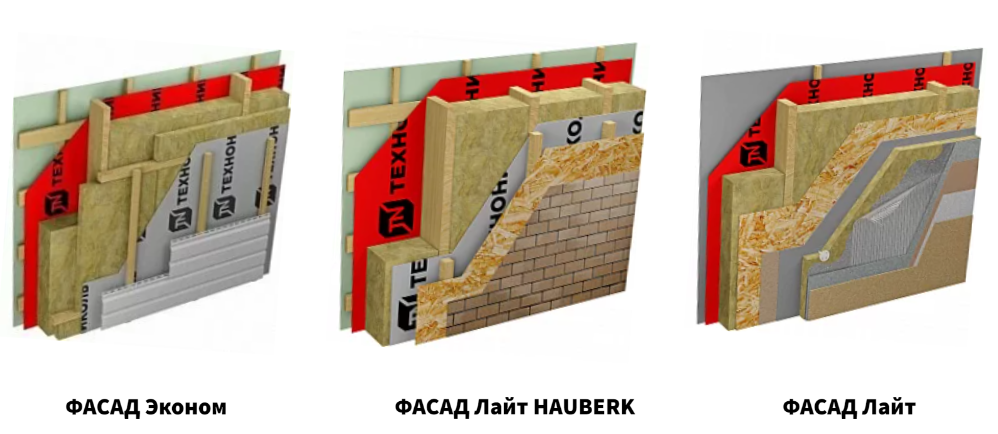 КАК УТЕПЛИТЬ СТЕНЫ В ЧАСТНОМ ДОМЕ?