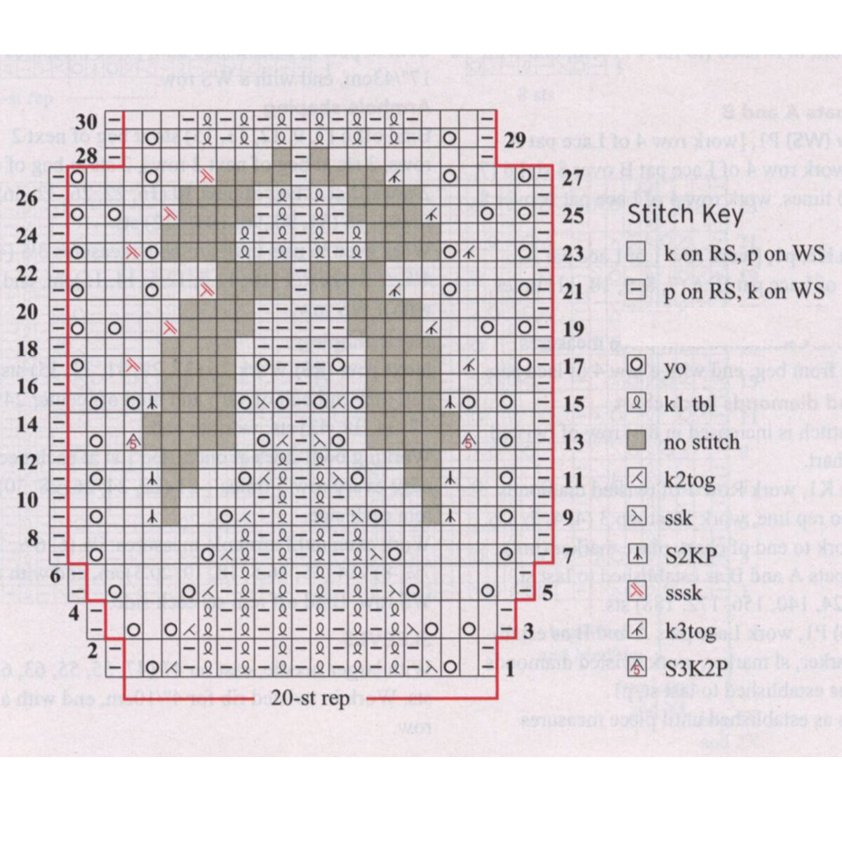 Схема ажурного узора спицами