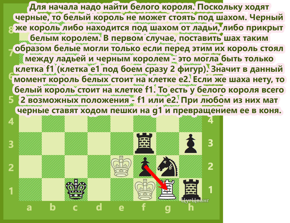 Решение задачи прошлого выпуска