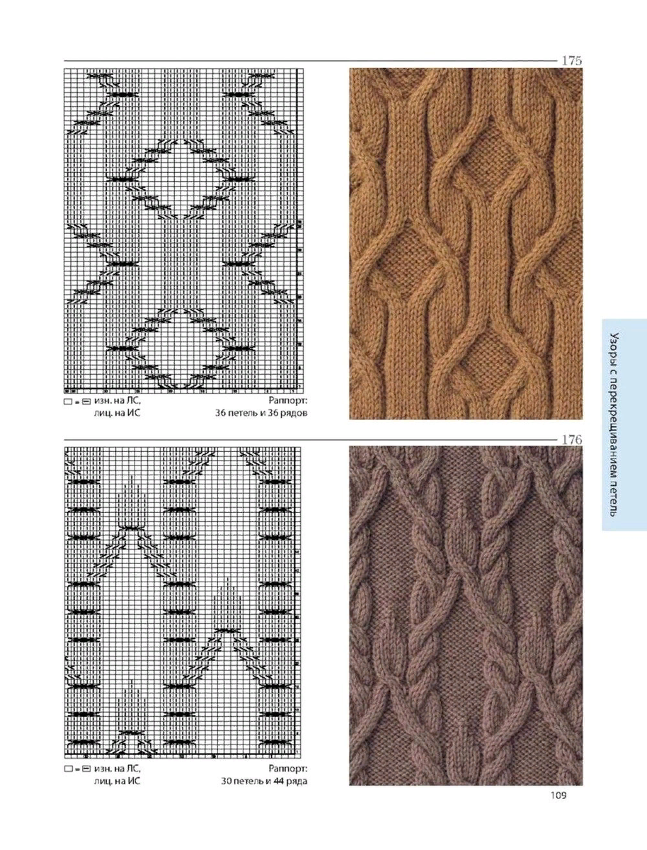 Взято из поискового запроса Яндекс.