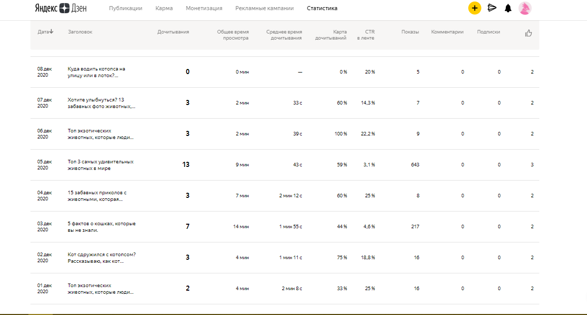 Скриншот из личного канала автора