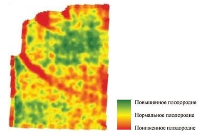 ASF-индекс как эволюция вегетационных индексов для точного земледелия