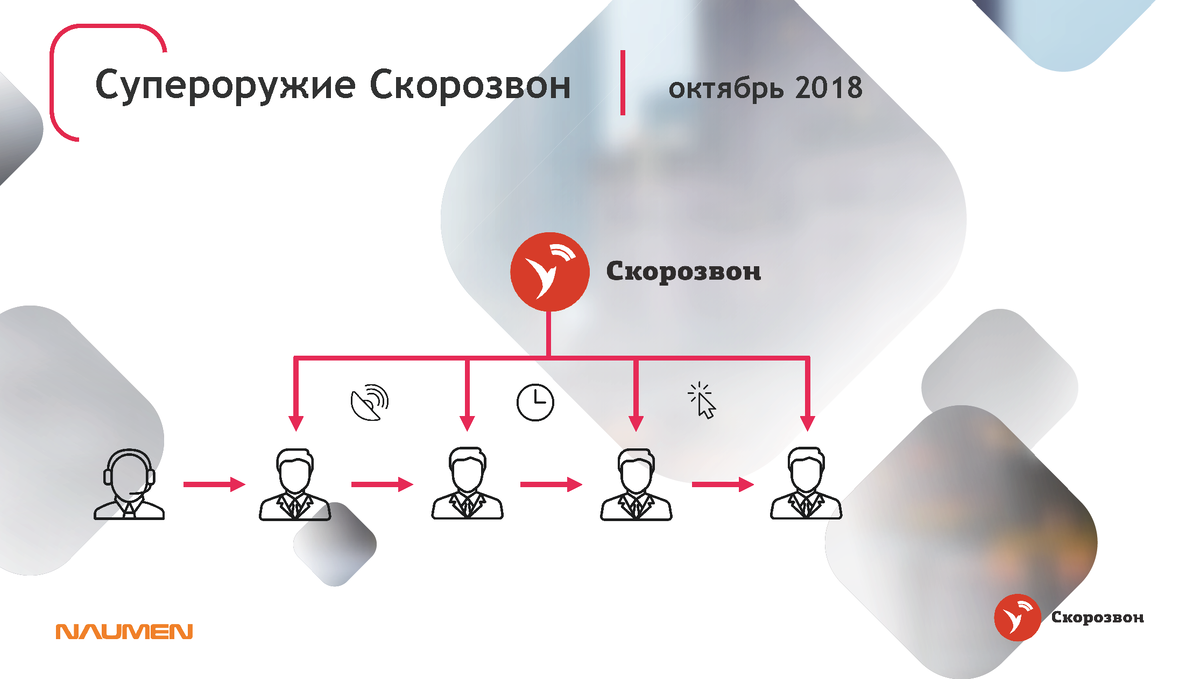 Магазин мастера Светлана Перцева Per4ik (per4ik) на Ярмарке Мастеров | Екатеринбург