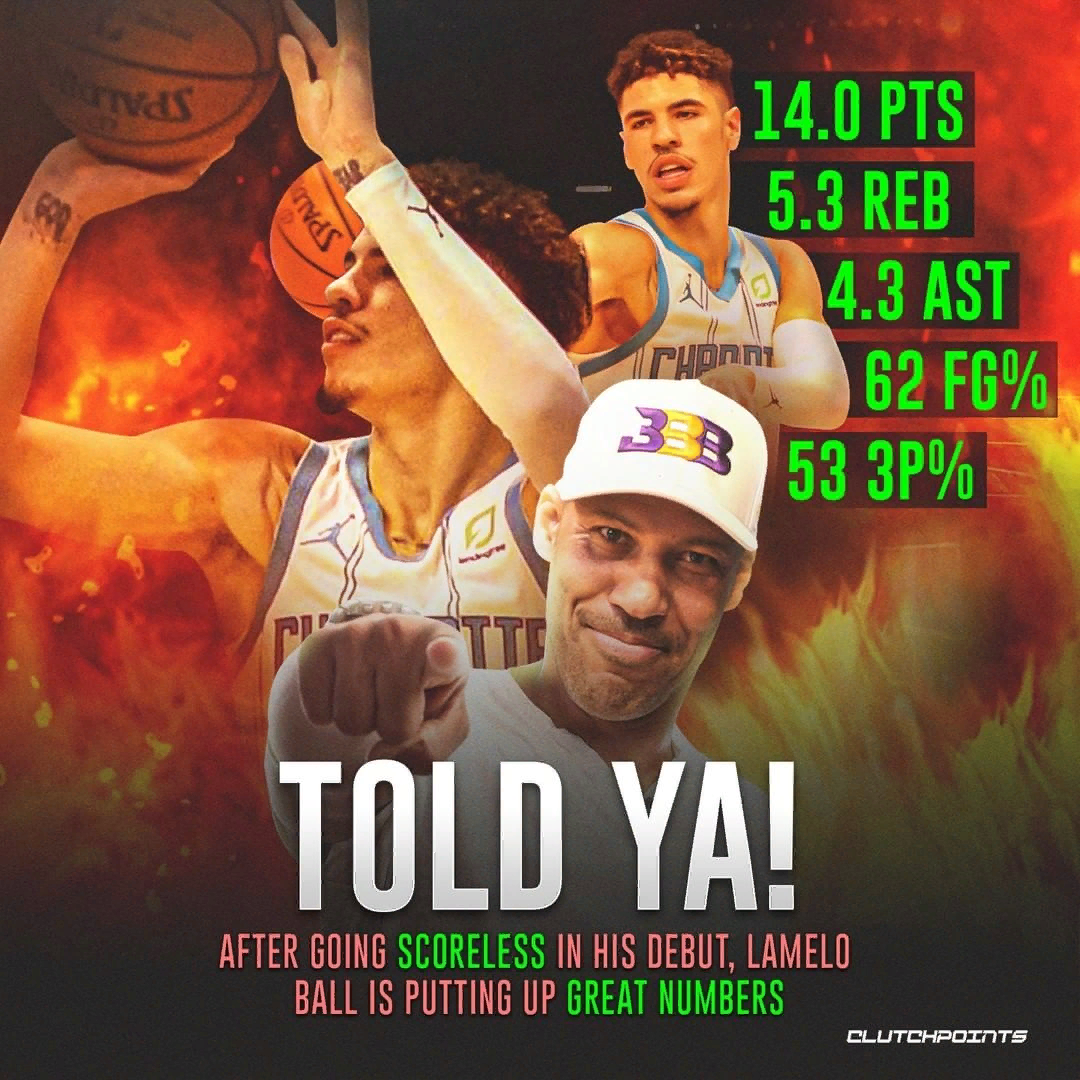 ЛаМело Болл постепенно находит свою игру в НБА 👀