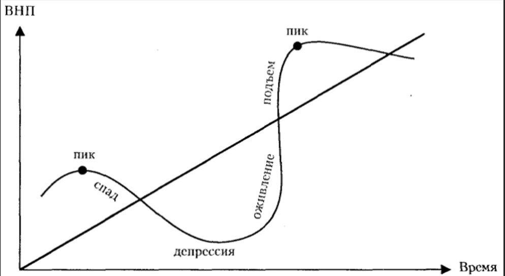                                       Обработанное фото из открытых источников