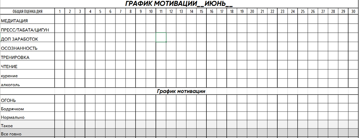 Пример графика