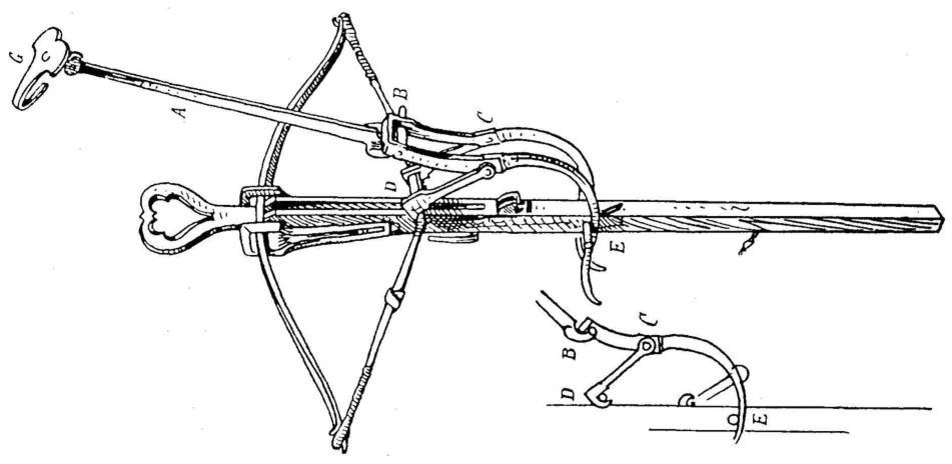 Средневековый арбалет своими руками чертежи