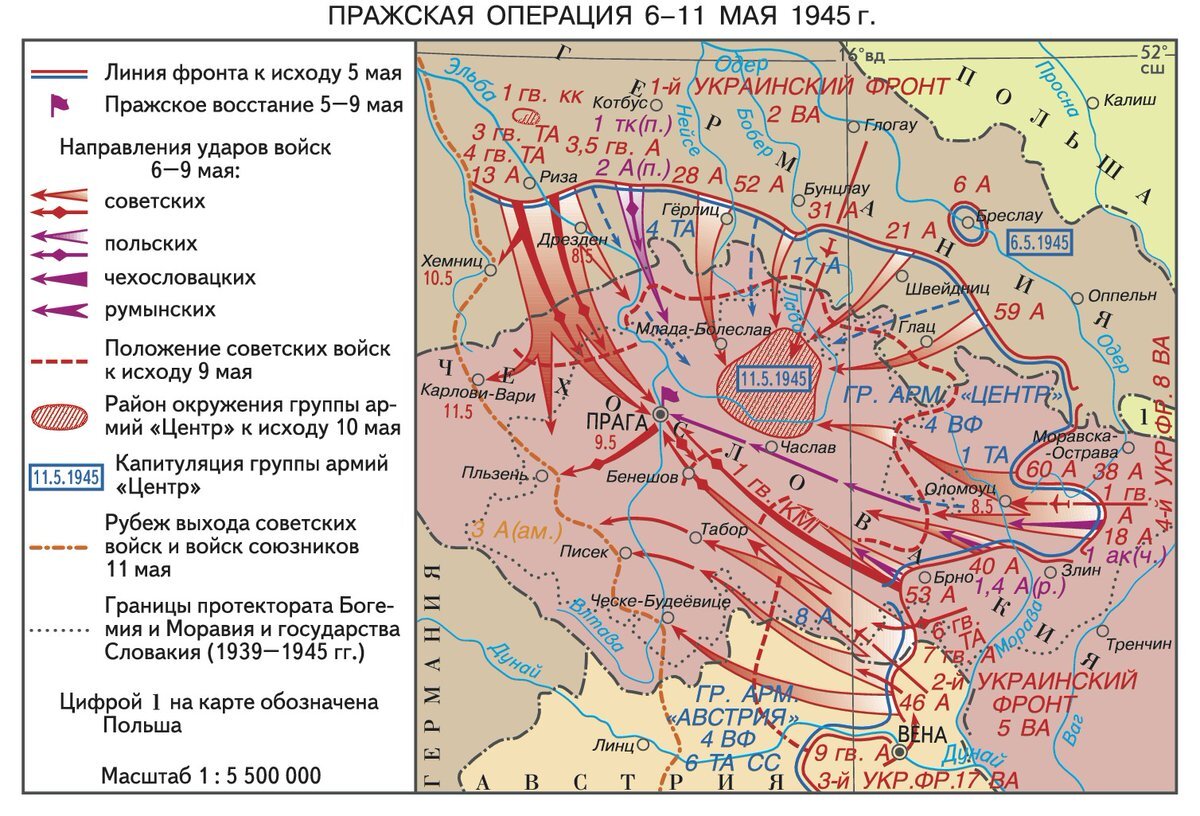 В ходе обозначенных на схеме событий красная армия освободила варшаву