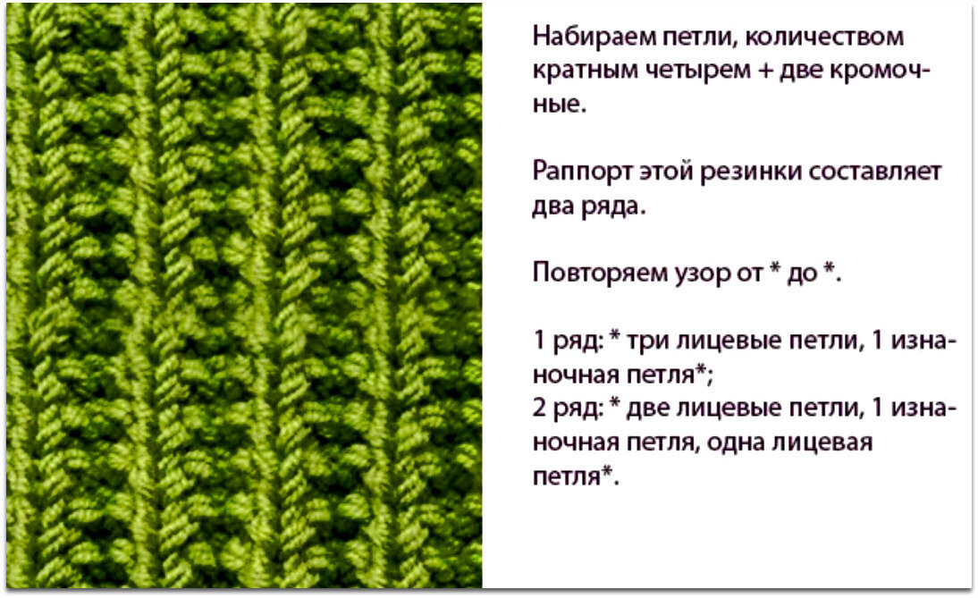 Английская резинка спицами схема вязания для начинающих