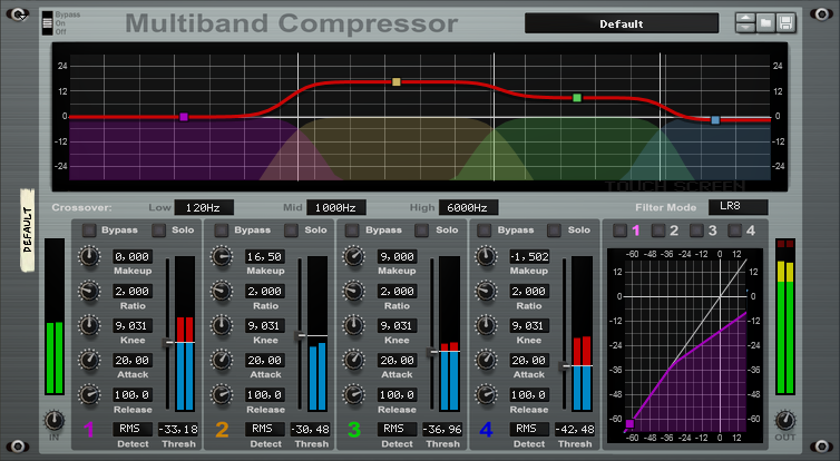  Multiband Compressor