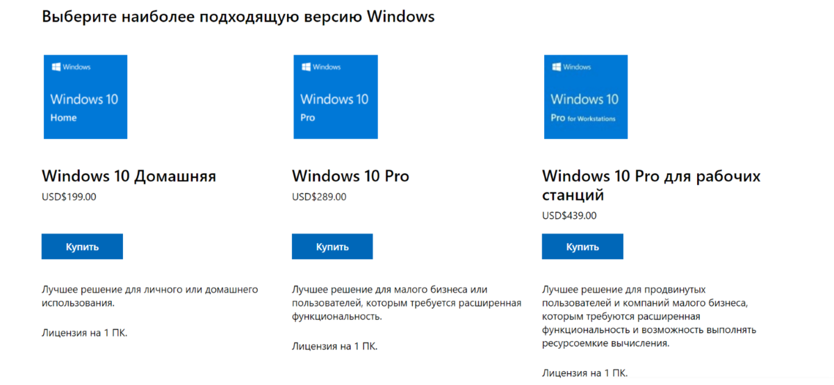 Снимок с официального сайта магазина Microsoft Store. "Наиболее подходящая версия Windows" в моем случае - это та, которая не стоит как треть цены компьютера.