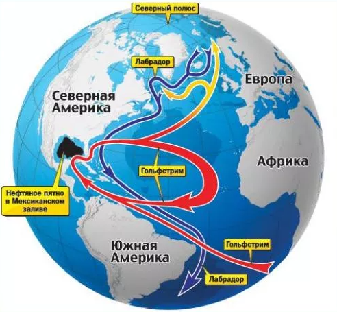 Гольфстрим на глобусе