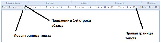 Рис.2  Вид линейки текстового редактора