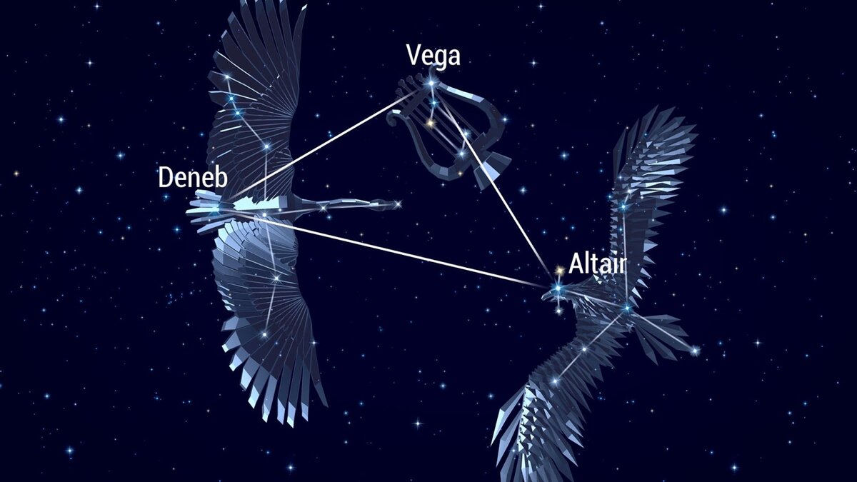 Денеб - Вега - Альтаир. Композиция из открытых источников в интернете.