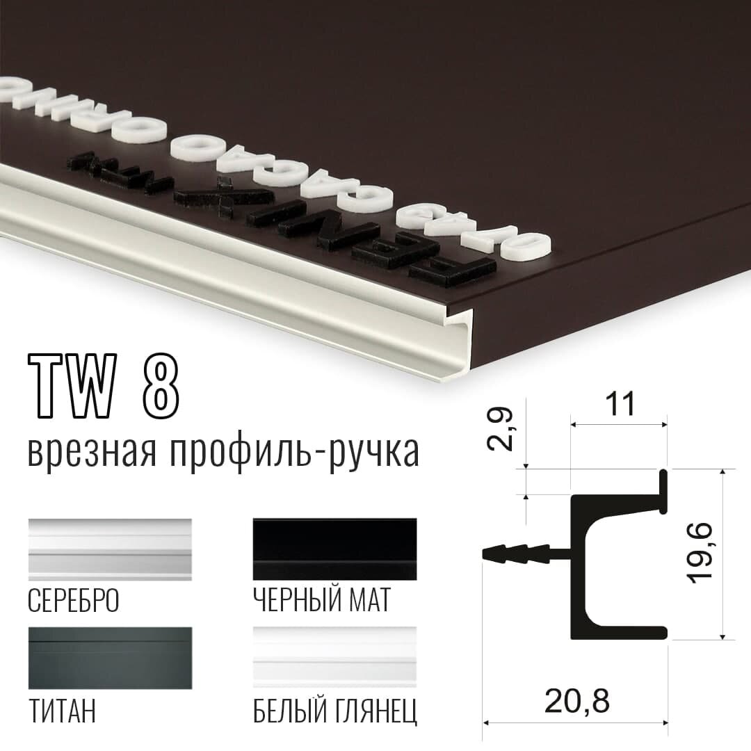 Интегрированные ручки для фасадов