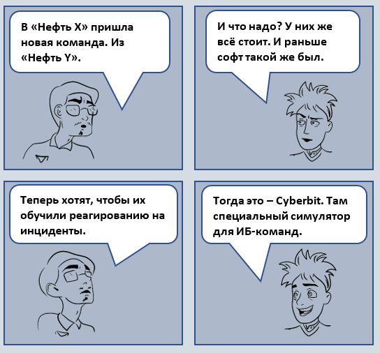 http://softprom-blog.ru/cyberbit.html