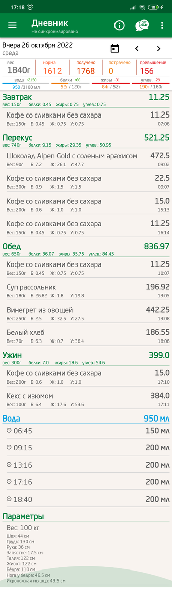 Похоже кто-то много ест