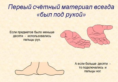 Первый счётный материал