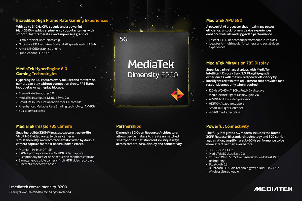 Спецификации MediaTek Dimensity 8200