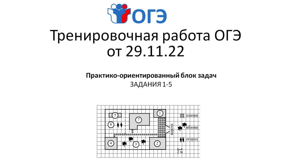 Тренировочная работа 2 огэ по математике. Тренировочная работа 2 огэ по математике