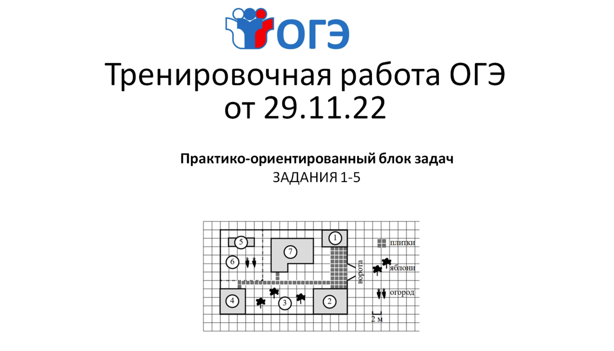 ОГЭ 2023. Тренировочная работа №2 29.11.22. Практико-ориентированный блок  задач | ОГЭ математика | Дзен