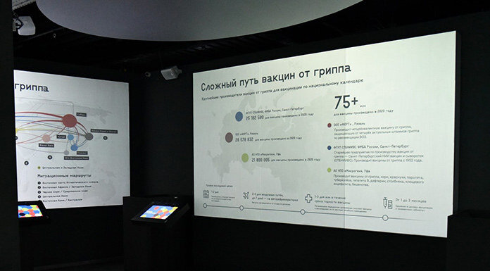     Фото предоставлено пресс-службой парка «Россия — моя история»