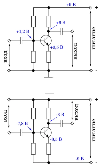 Расчёт усилительного каскада на транзисторе по схеме с общим эмиттером (ОЭ)