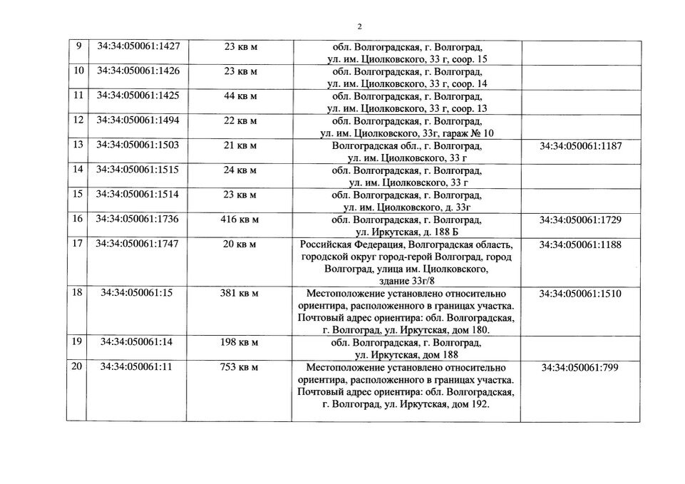     Распоряжение об изъятии земли.