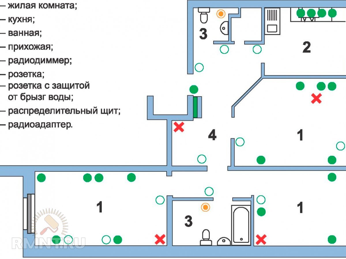 О чём часто забывают, составляя схему электропроводки | Строительный портал  RMNT.RU | Дзен