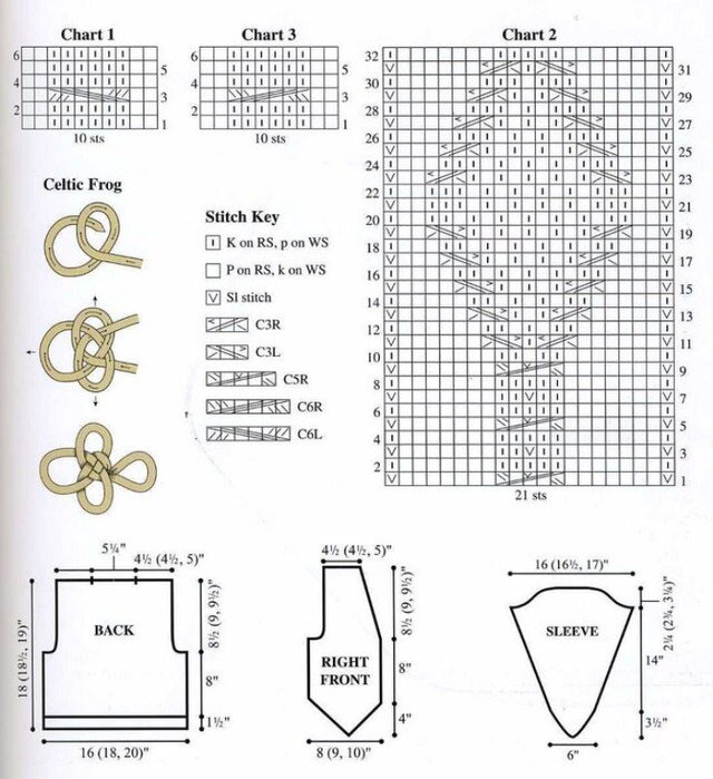 ,    ,  ! 
        !-3-2