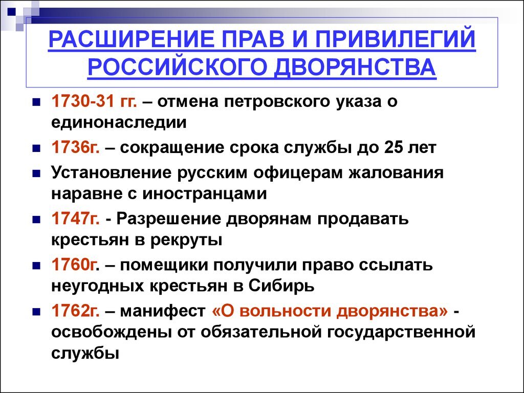 Разработайте сводную таблицу отражающую ограничение дворянских свобод