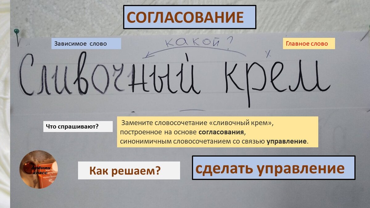 Пример. Авторские карточки 