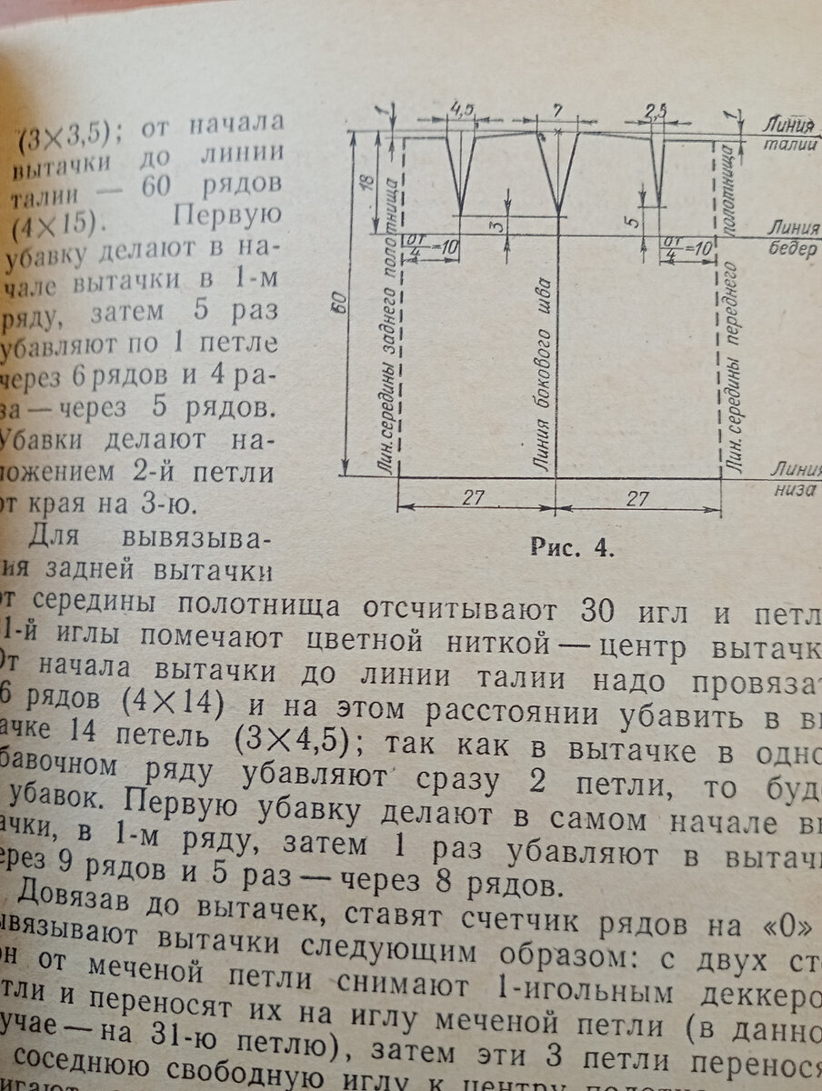 Книга по вязанию 1976 года Модели вязаной одежды | Knittwins.tatanata22 |  Дзен