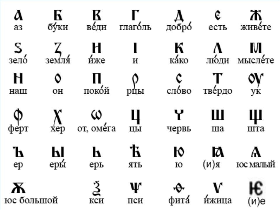 Рисунки буквы славянской азбуки