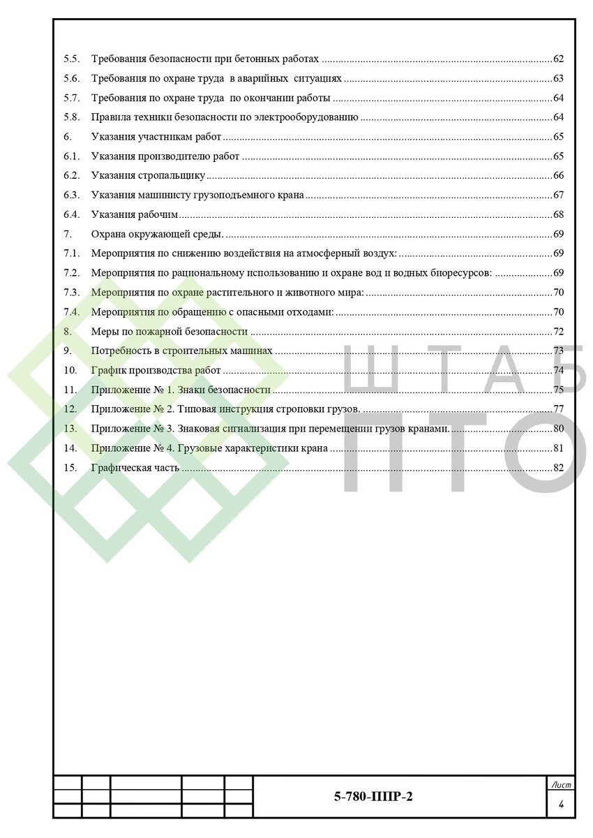 ППР на устройство конструктивных элементов путепровода в г. Краснодар.  Пример работы. | ШТАБ ПТО | Разработка ППР, ИД, смет в строительстве | Дзен