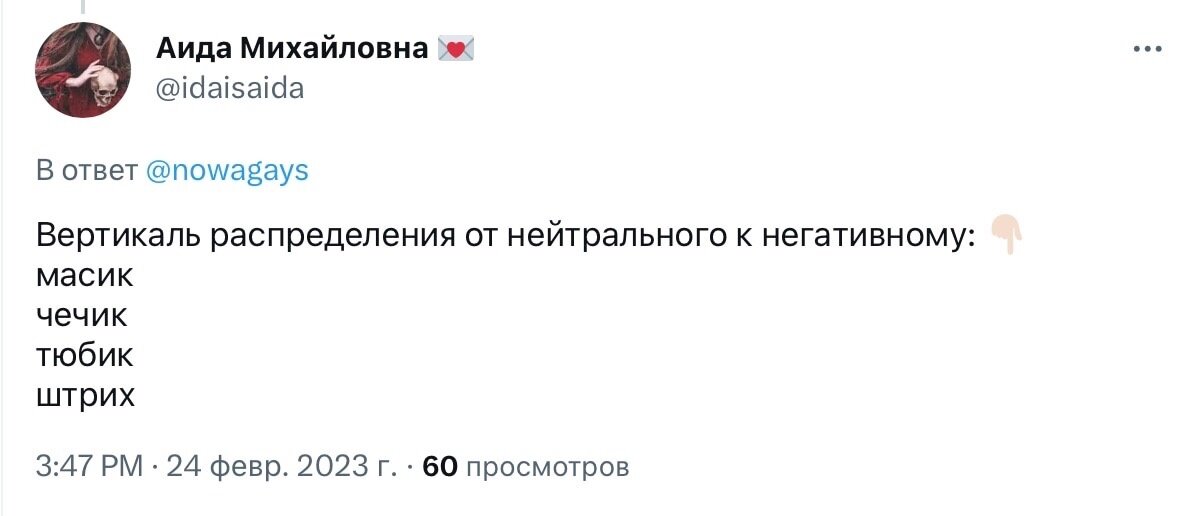    Соцсети
