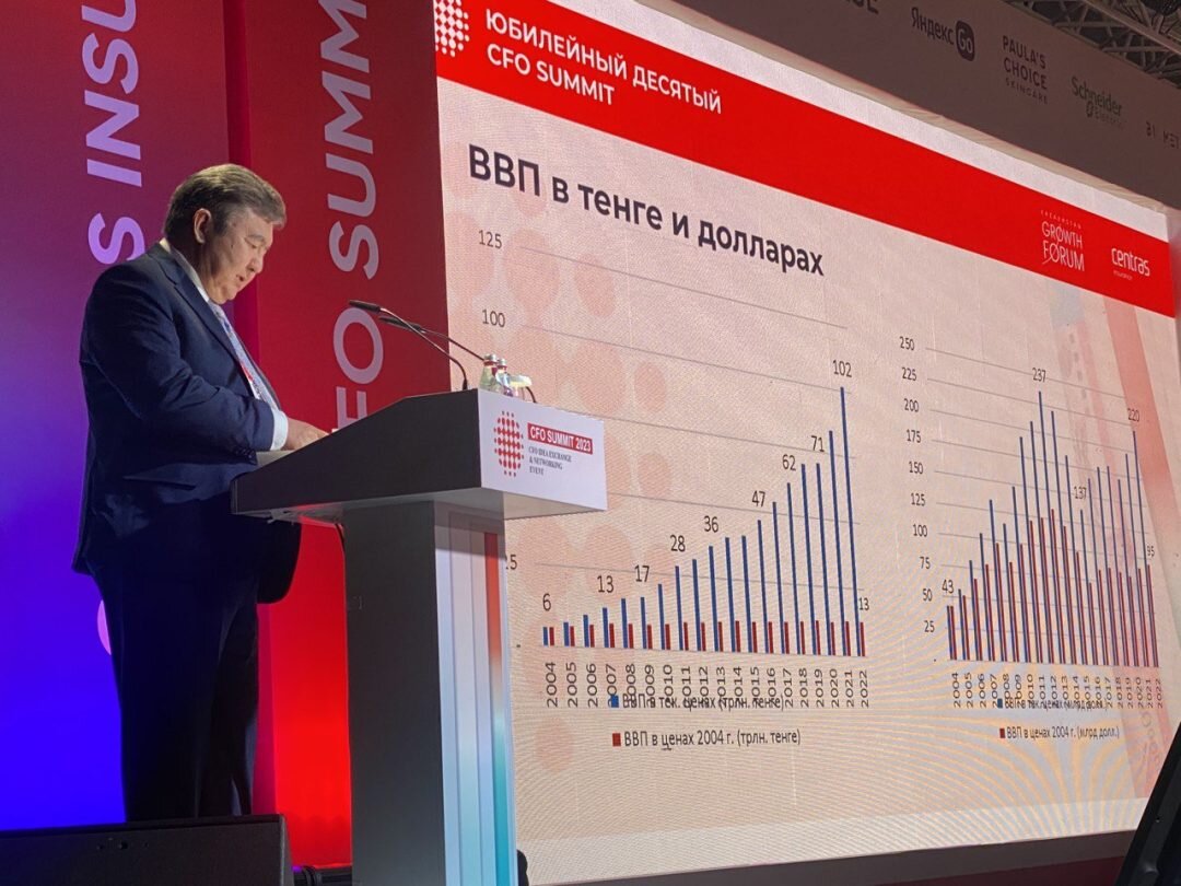 экономист Алмас Чукин, фото Orda.kz