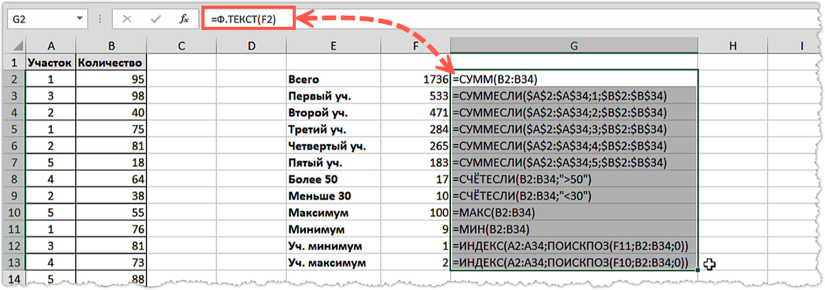 Функция Ф.ТЕКСТ