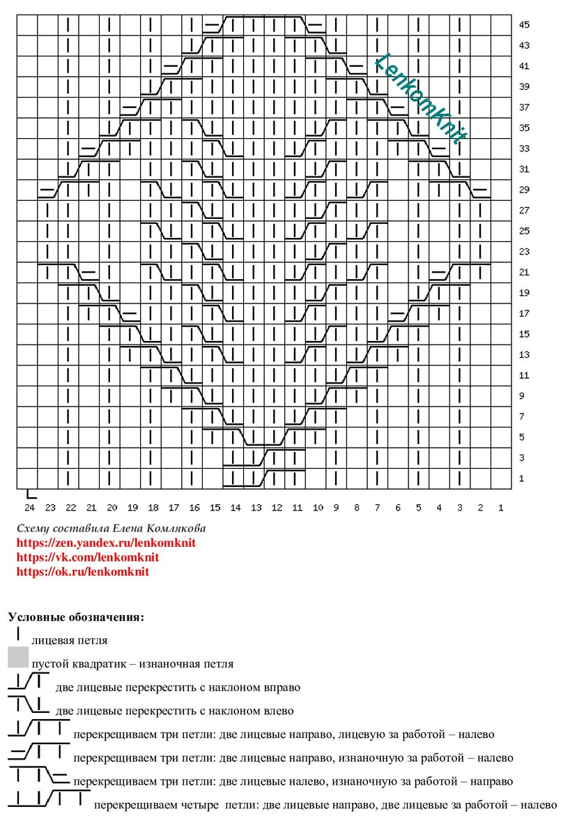      Liu Jo  The Men's Store at Bloomingdale's ( )