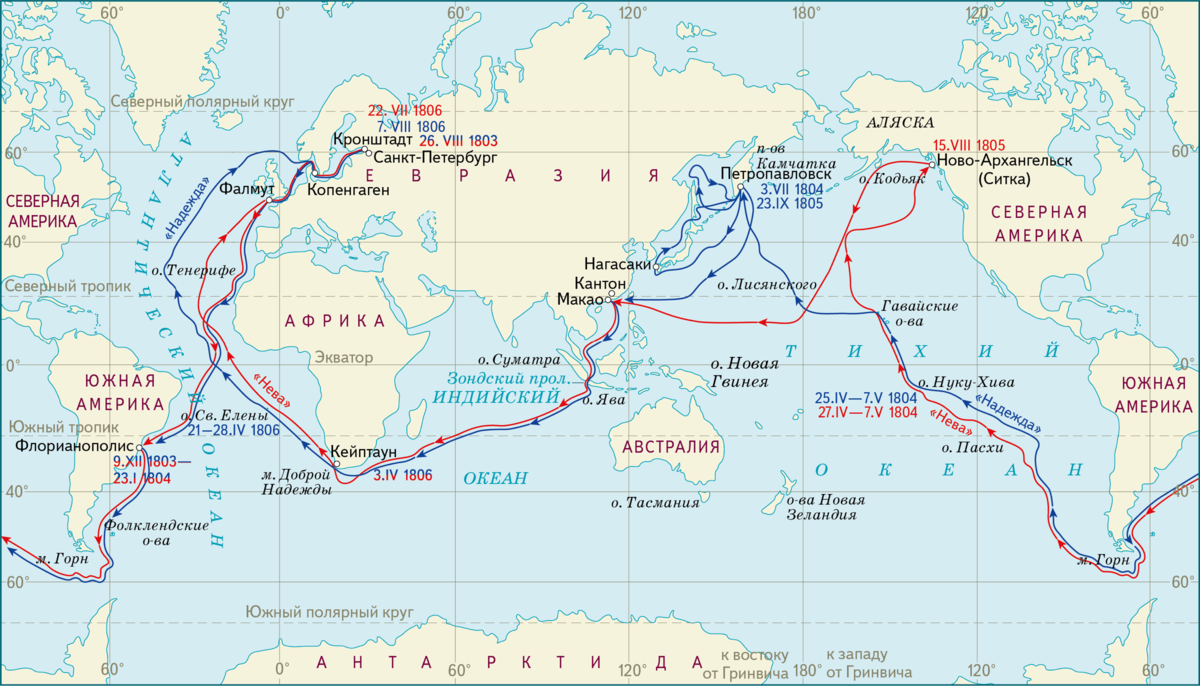 Маршрут экспедиции Крузенштерна и Лисянского. Кругосветное путешествие 1803 и.Крузенштерн. Маршрут плавания Крузенштерна и Лисянского. Маршрут плавания Крузенштерна и Лисянского 1803. Кругосветное путешествие 5 класс