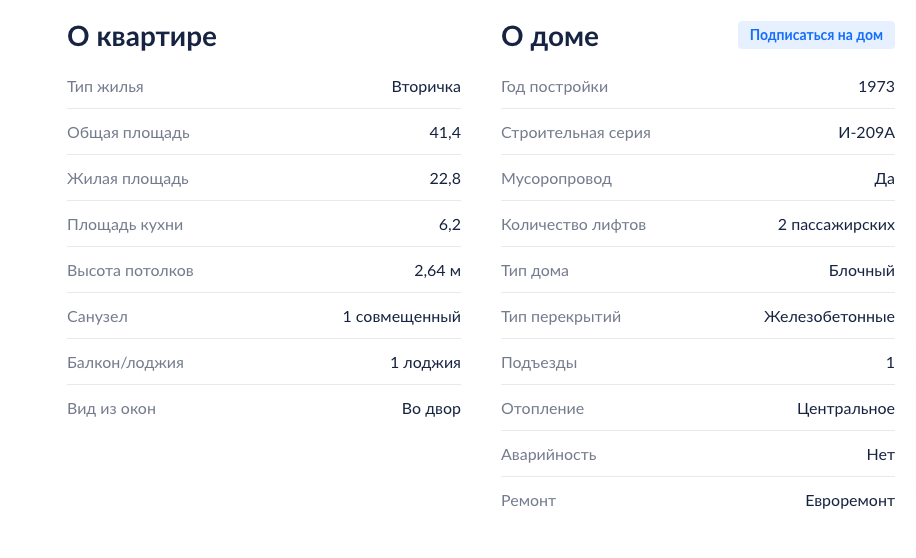 Скриншот сделан на www.cian.ru в ознакомительных целях и не несет коммерческого помысла 