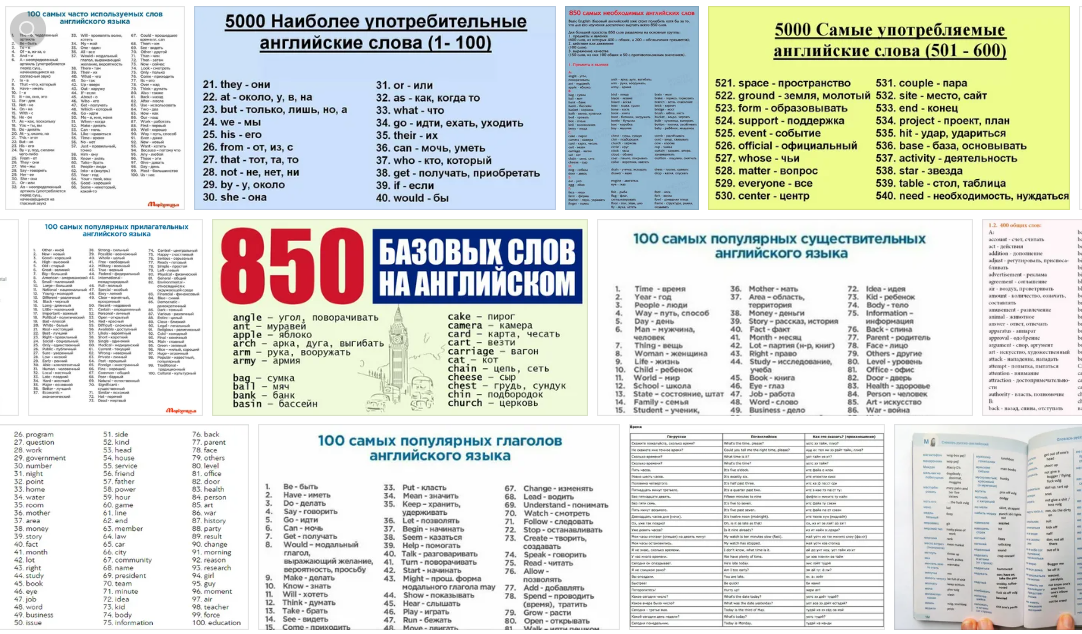 Маленькая часть списков слов, которые выдает поиск по картинкам Яндекс