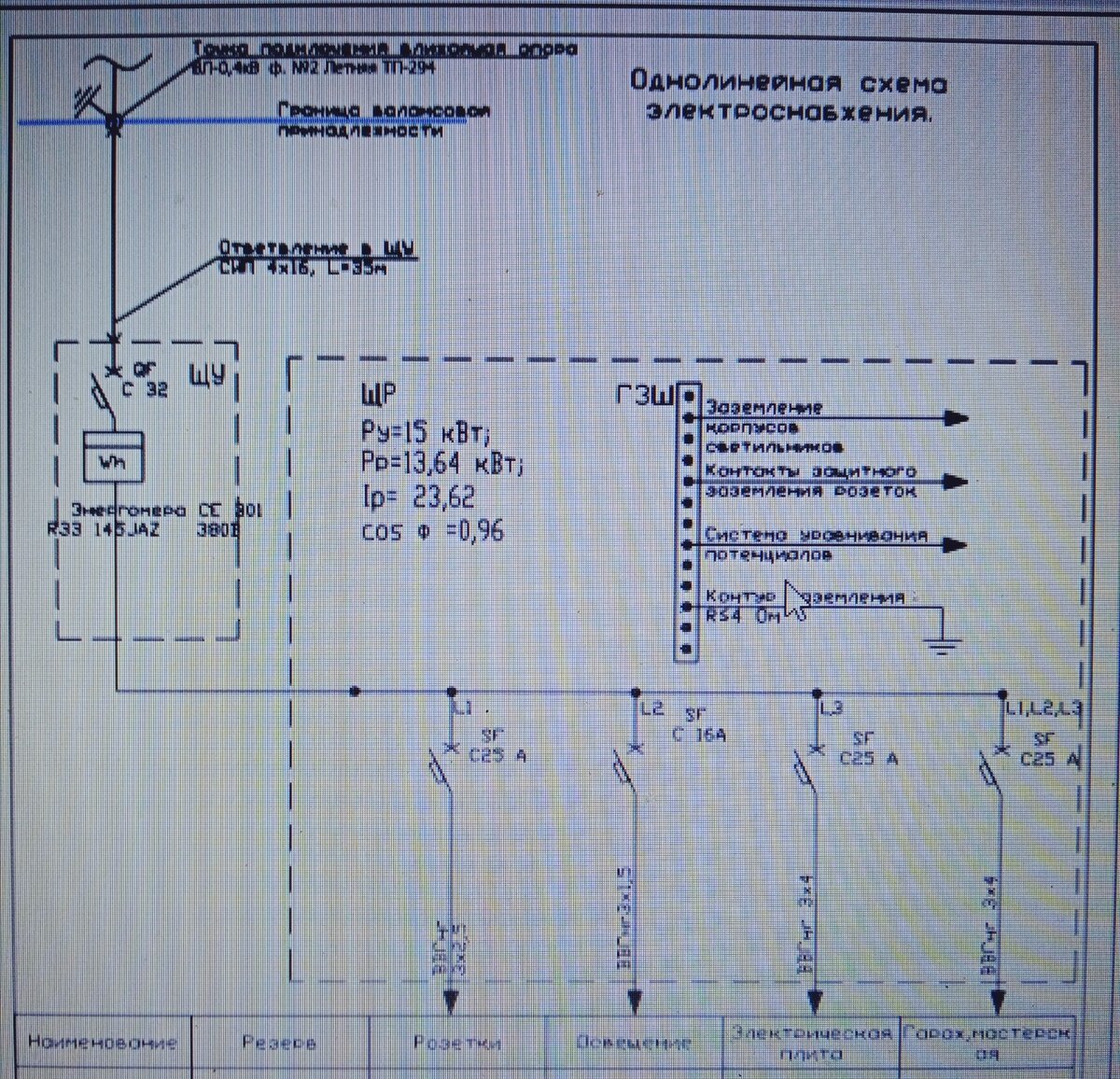 Образец схемы