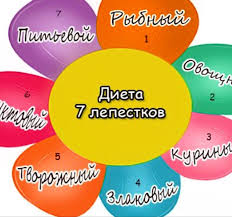 Источник: https://www.google.com/