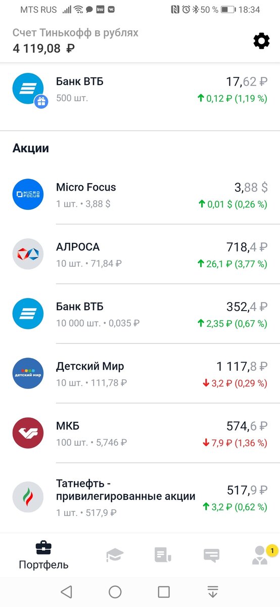 Акции должны быть из разных отраслей