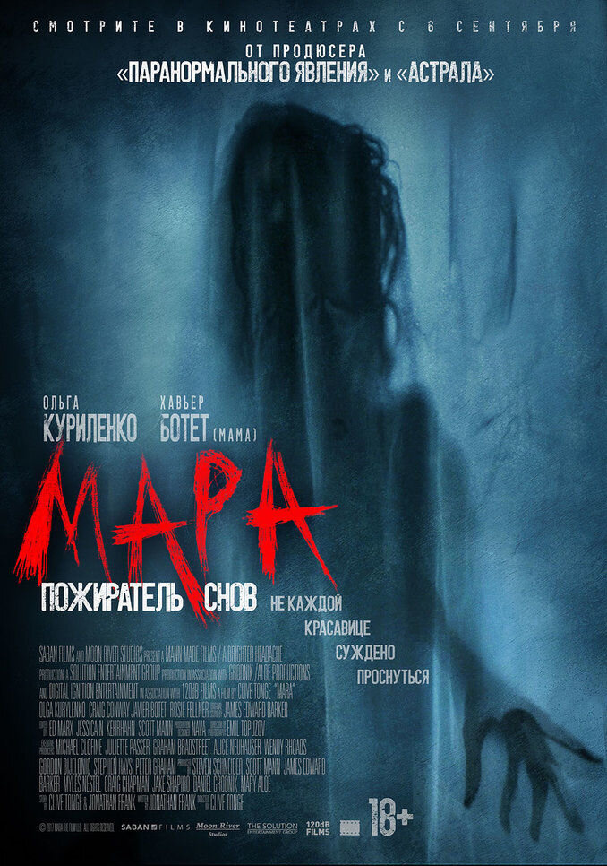 Топ 2 занимает фильм ужасов "Мара пожиратель снов" 
От создателей таких фильмов как "Паранормальное явление"
"Астрал.
Картину представил Режиссер Клайв Тонг.
Год выпуска 2018 с ограничение 18+.
Бюджет $5 000 000
Сборы в мире
$661 769
Сборы в России
$470 900.
Фильм не особо привлекательный, но запоминается на долго, мара пожирает ваши сны, из-за каких то маштабных трагедий, если уснёшь то умрёшь.