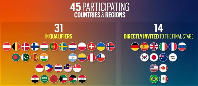 45 стран, претендующих на звание чемпионов ЧМ-2021