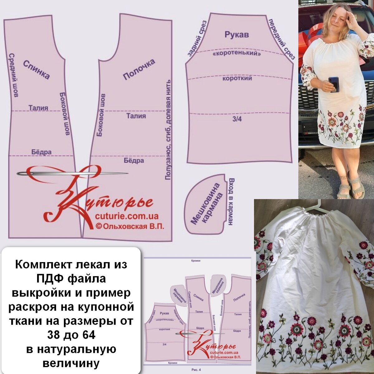 Рисунок комплекта лекал для пошива платья по ПДФ выкройке