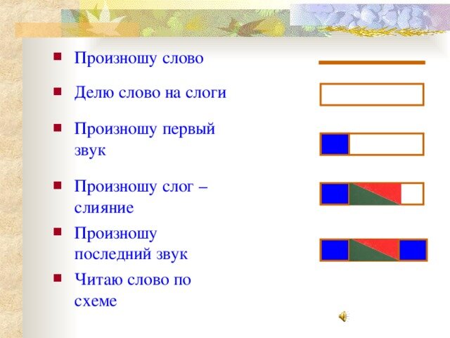 Разбор слова чайник 1 класс схема